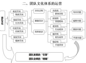  宏观调控的目标 “宏观调控体系”面临怎样的挑战？