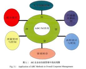  新奥集团待遇怎么样 “新奥模式”待变