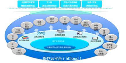  南海问题解决方案 四个焦点问题的解决方案