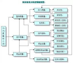  克莱斯勒和奔驰的关系 案例分析 克莱斯勒的供应链关系改造