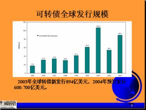  瑞银华宝：把中国做成“母国”市场