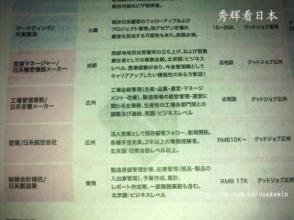  微信企业号提醒功能 给日本企业的三点提醒
