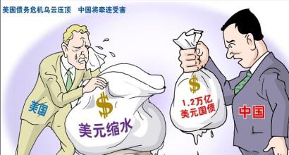 中国买了多少美国国债 买美债不如买“脑袋”