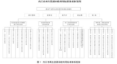  废金属回收钢结构回收 废金属商不履约的经济学抗辩——针对中国企业茫然的咨询（2）