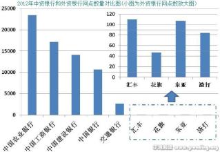  app产品运营策略 金融危机下的产品运营策略