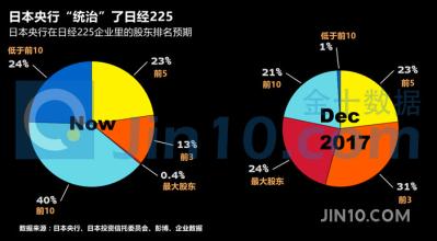  不确定因素 英语 《世界是弯的》第1章（经济不稳定的不确定因素2）