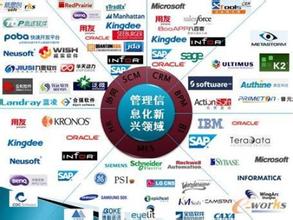  大中国区 “企业到了15人的规模就可以考虑信息化”-访SAP大中国区总裁西曼