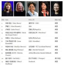  全球最具影响力女性 2004全球最具影响力的50位商界女性
