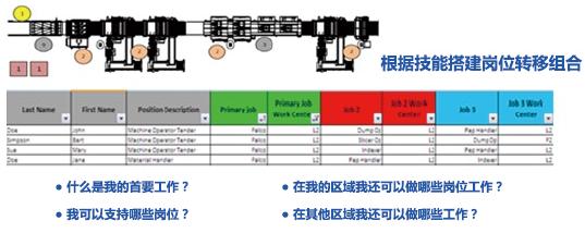  快销品企业：节假日面前你该如何获利？