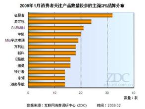  节日消费需求和心理 节日消费－－打开乡镇市场的钥匙