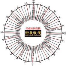  第44节：回归国际金本位是否可行(3)