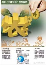  第57节：2009，中国经济如何脱困？(9)
