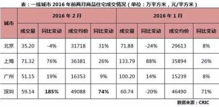  市场部人员架构 市场人员如何“亲临一线”——人+架构+方法