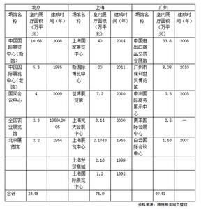  剖析问题产生的根源 小报告产生的根源及其破解方法