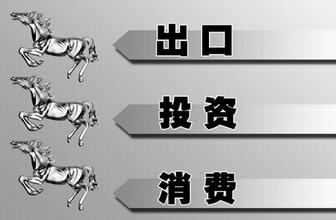  拉动内需的措施 3G巨额投资拉动内需