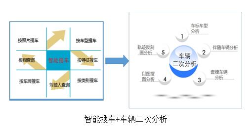  企业融资方式案例分析 几种用工方式的比较分析