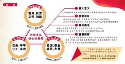  剩余财产分配方案 剩余产品分配论的财政思想和实践意义