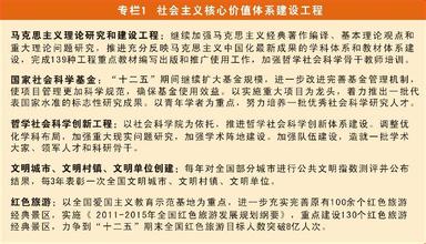  咨政建议 关于建立特政员（下派咨政员）制度大力开展地方改革的报告——上