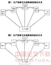  经济生产批量模型 生产完全服务消费型经济控制模型