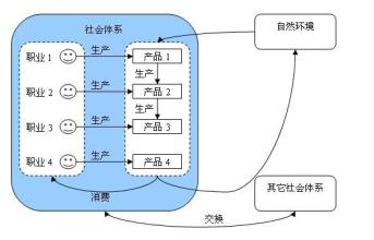  2016年中国社会崩溃 中国社会价值系统的崩溃1