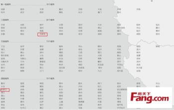 经营城市理念 中国城市经营学(第一部分第五章)4
