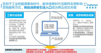  psv变革7 09家纺营销模式变革的几个方向——走向ZARA式终端