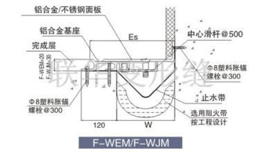  编译原理最左推导 推导人类社会构造原理的分析过程之六