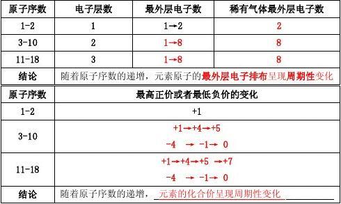  情感价值观 《数理情感学》第一章价值与情感3