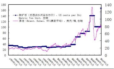  dnf1月17日职业平衡 从失衡到平衡1