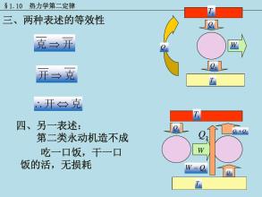  颠覆国家罪柴静 认识论·变量逻辑综述，兼对热力学第二定律之颠覆（9）