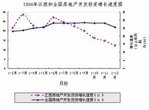  牛肉面限价令 牛肉面限价令扰动城乡利益格局（2）