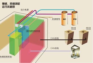  三力汇交原理的推导 推导人类社会构造原理的分析过程之一