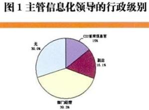  中小企业的作用 重新认识中小企业的作用