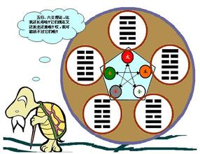  你能为学校贡献的价值 舒化鲁价值贡献管理技术介绍