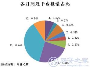  中小企业倒闭原因 企业倒闭潮的原因分析