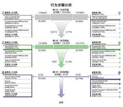  西方经济学流派 经济现象新剖析与信用经济学流派思想推论