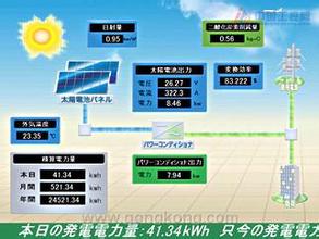  离网太阳能发电系统 我国太阳能发电系统
