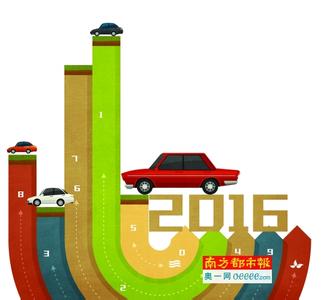  自顶向下和自底向上 中国车市“后地震时代”　　向上走还是向下走？