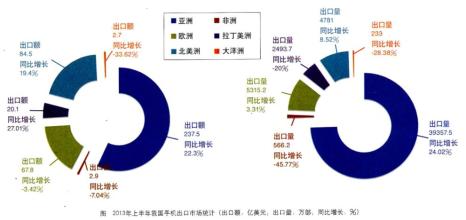  合资自主品牌 自主品牌到了关键期