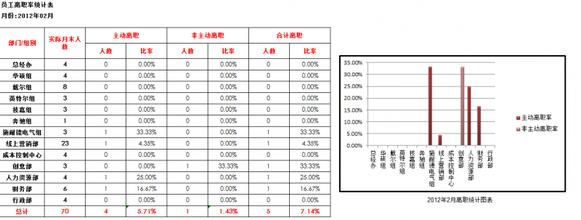  九大儒家辩证价值观 价值率的辩证分析