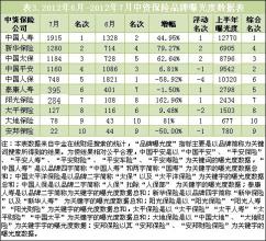  日本暗黑品牌julius7 品牌7日谈