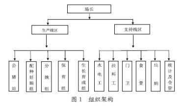  绩效考核闭环 专家建言重视绩效评估，实现电子政务全流程闭环管理