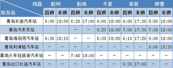  冬天来临 小王给奶奶 “冬天”来临时刻表