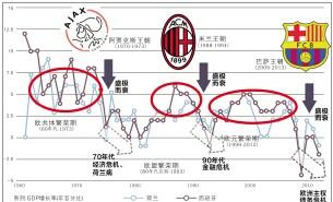  环境库兹涅茨曲线假说 对“库兹涅茨反论”的一种新解释