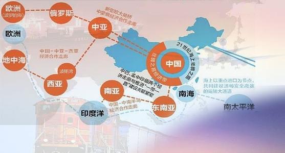  《挑战：中国经济观察》透视中国对外贸易真相（中国高新技术产品