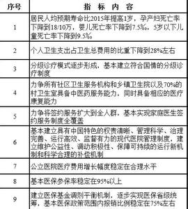  中国2017年机构改革 并不特殊的中国改革(1)