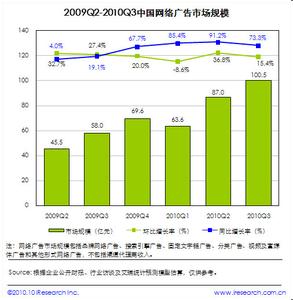  自媒体发展趋势 从世界杯报道看各媒体的发展趋势