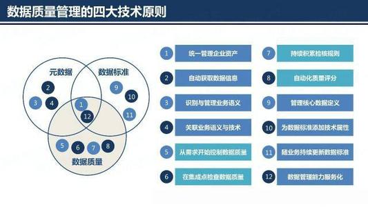  解析十大灾难 中国管理十大问题解析(之三）