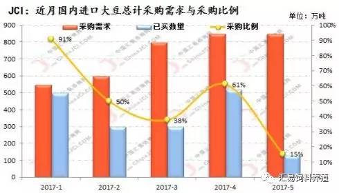  小宝市场博弈论 市场、国家与博弈