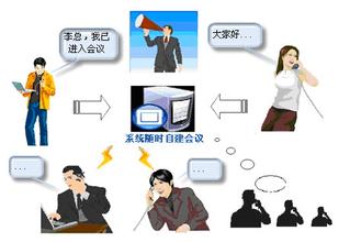  客户呼叫中心 企业客户服务之呼叫中心设计1